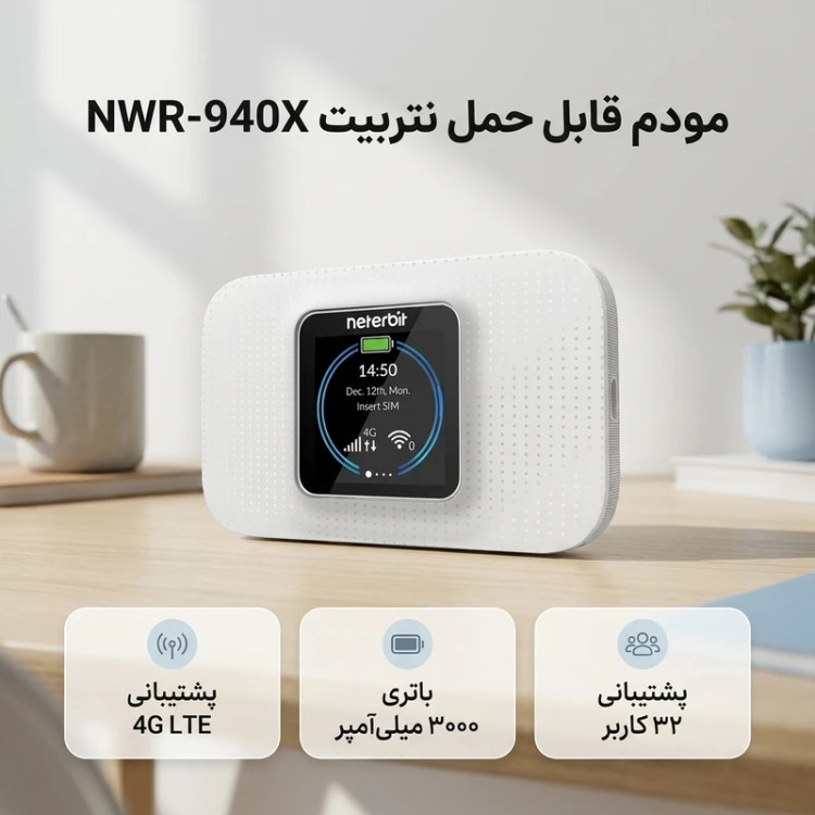 مودم LTE قابل حمل نتربیت مدل NWR-940X ۴G(همراه با 60گیگ اینترنت رایگان)